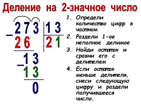 Правила проверки числа на деление на 12