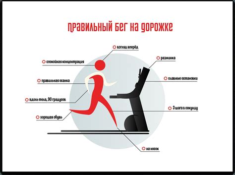 Правила тренировки на беговой дорожке