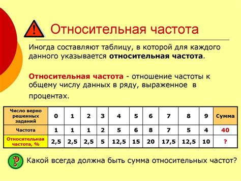 Правильные движения и частота