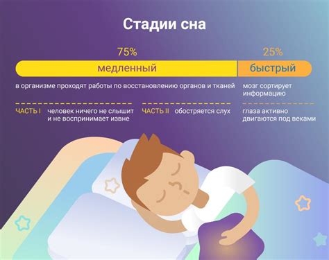 Правильный отдых и сон