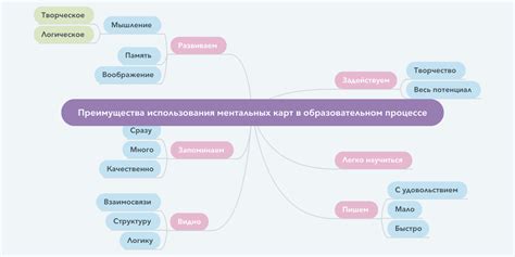 Преимущества использования персонализированного лаунчера