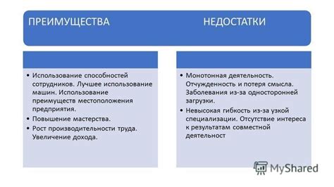 Преимущества и недостатки метода