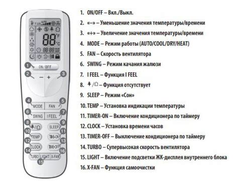 Преимущества кнопки aux на пульте кондиционера