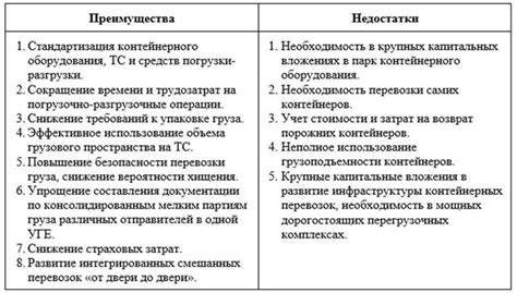 Преимущества оставшегося оператора