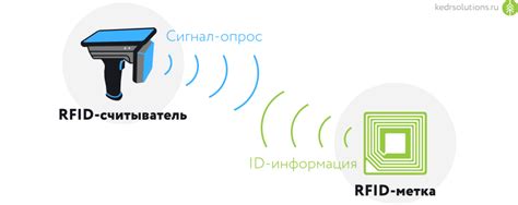 Преимущества NFC-устройств