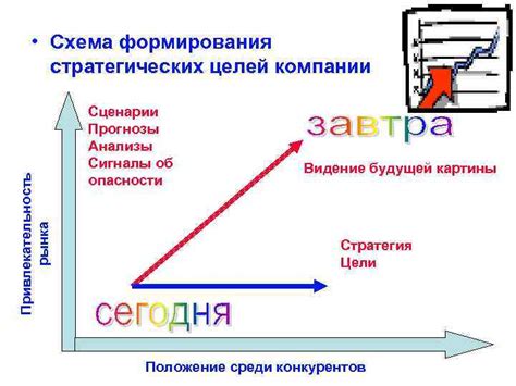 Привлекательность опасности