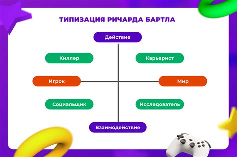 Признаки нелегитимных игроков