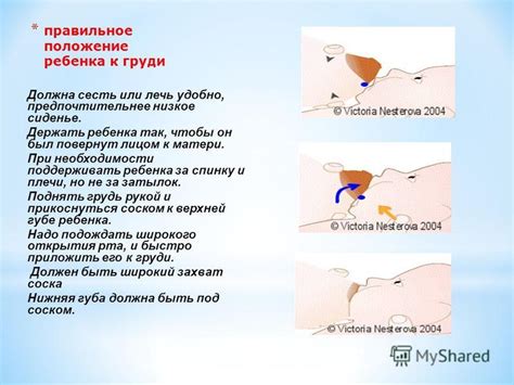 Прикладывание к лбу