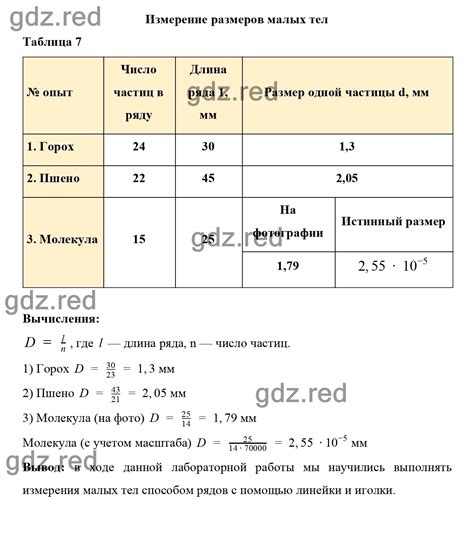 Применение знаний по физике 7 класса на практике