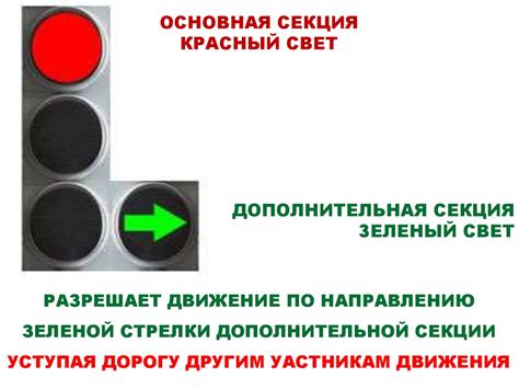 Применение специальных армированных пластин