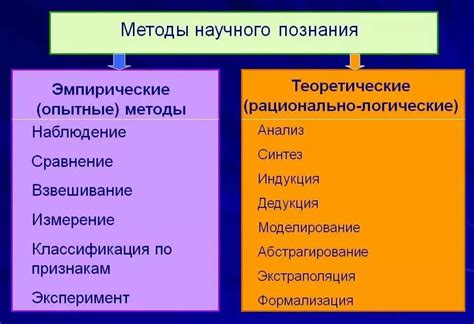 Примеры использования IsNumeric