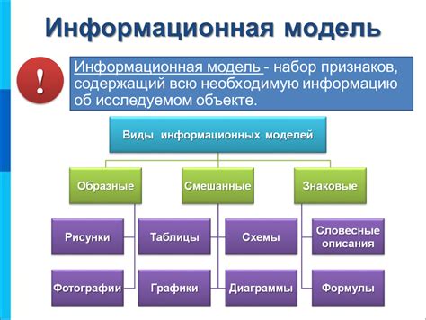 Примеры моделей для 9 класса
