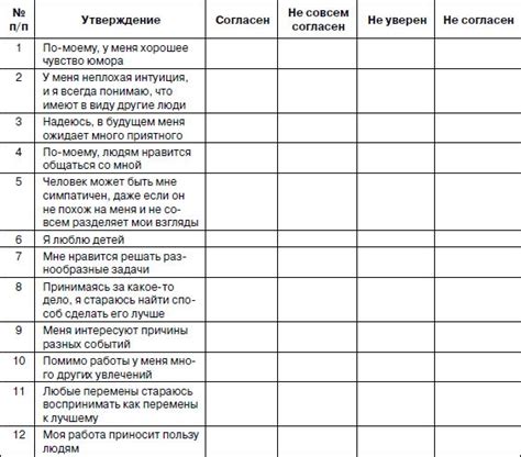 Примеры применения методики определения возраста ели