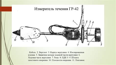 Принцип действия Eis при съемке