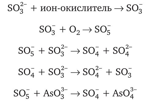 Причина химической реакции