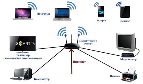 Причина №2: Перегруженность сети Wi-Fi