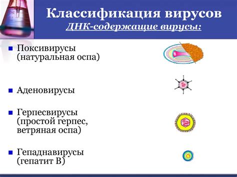 Причина №4: Наличие вирусов и малвари