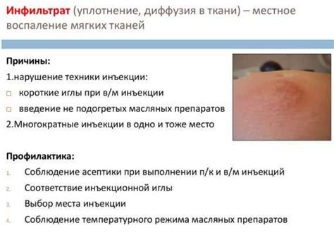 Причины возникновения абсцесса после укола на ягодице: