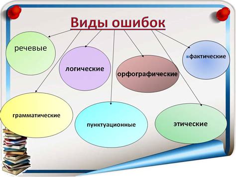 Причины допуска ошибок