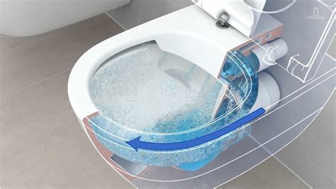 Причины затрудненного слива воды из бачка