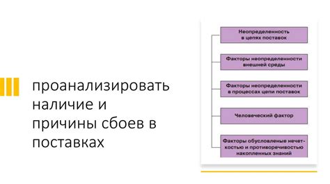 Причины сбоев в подключении