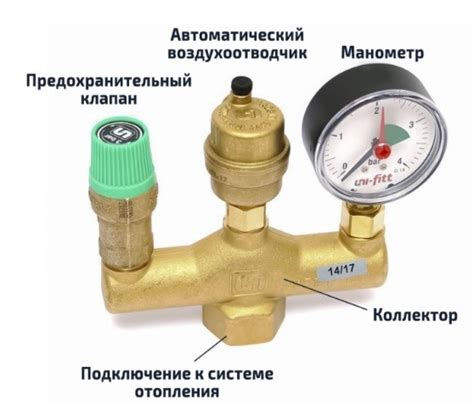 Причины установки группы безопасности