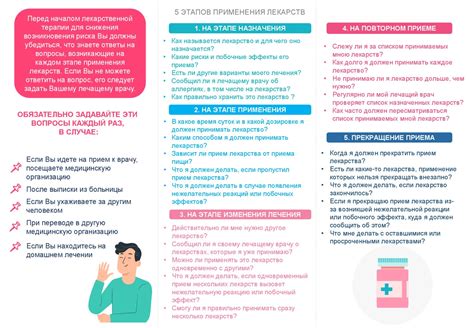 Приём лекарственных препаратов