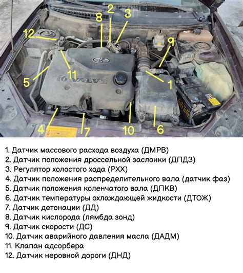 Проверка датчиков давления воздуха