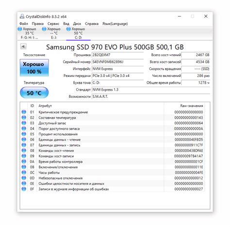 Проверка производительности SSD M.2