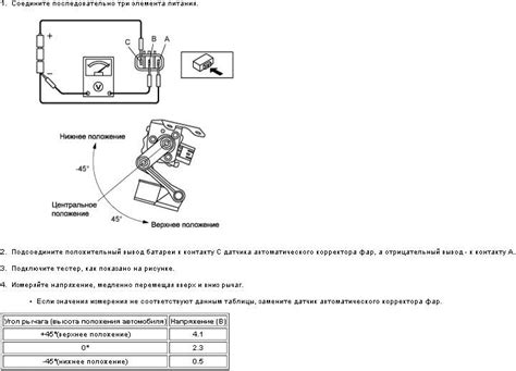 Проверка работоспособности светодиодных фар
