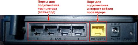 Проверка через маршрутизатор
