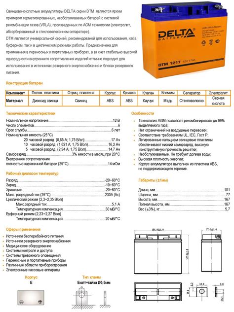 Проверьте состояние зарядки и аккумулятора