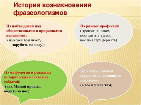 Происхождение фразеологизма: