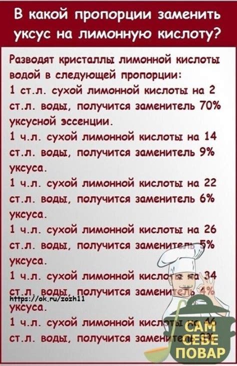 Пропорции замены в рецептах