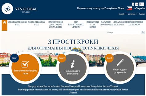 Простые способы проверить статус онлайн