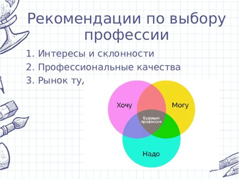 Профессиональные рекомендации по выбору киля
