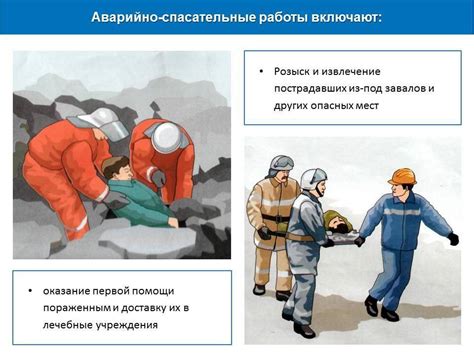 Профилактические меры и ремонт