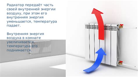 Процесс нагревания воздуха