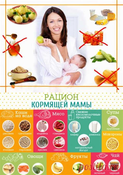 Психологические толкования снов о срыгивающем грудном ребенке