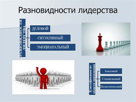 Психология лидерства