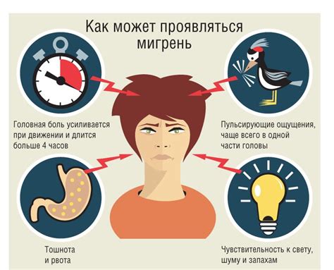 Пульсация в голове