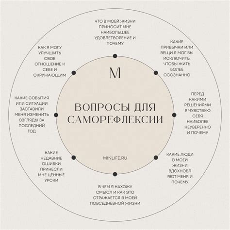 Путь к счастью: самосознание и саморефлексия