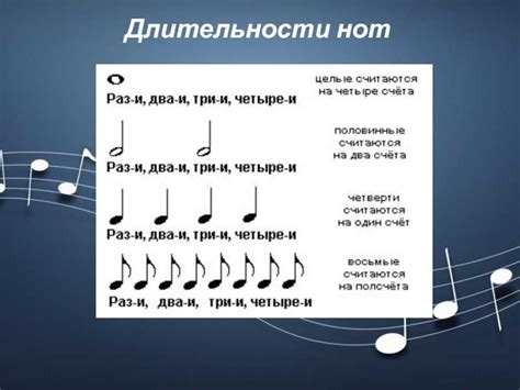 Различия между ритмом и темпом