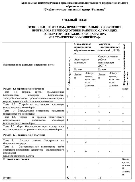Распаковка и проверка комплектации эскалатора