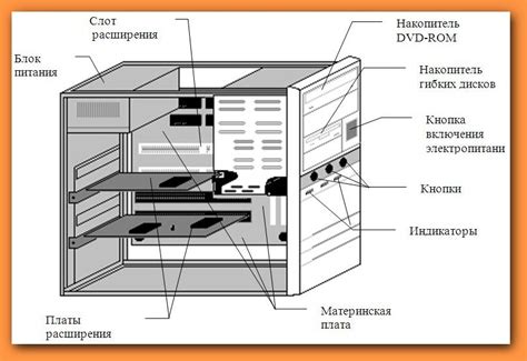 Распаковка устройства и комплектующих