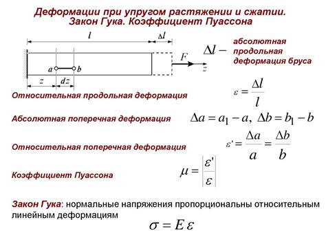 Растяжка и сжатие слоев