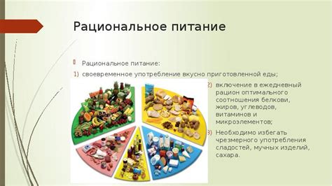 Рациональное употребление