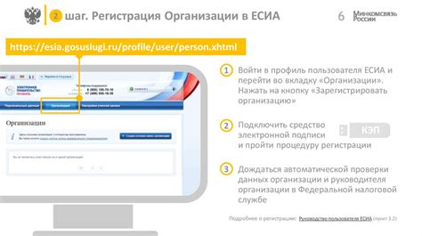 Регистрация в ЕСИА для получения OID