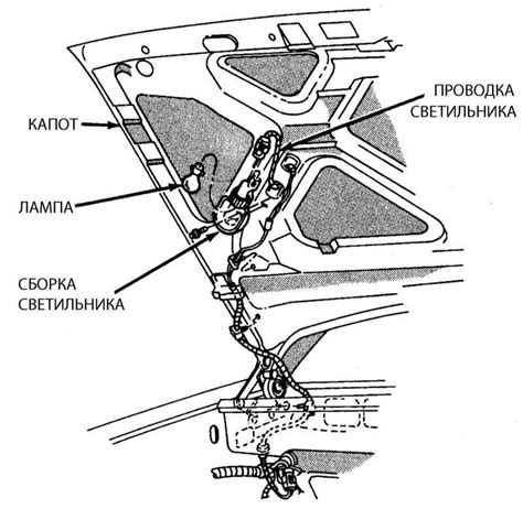 Регулировка положения крыльев