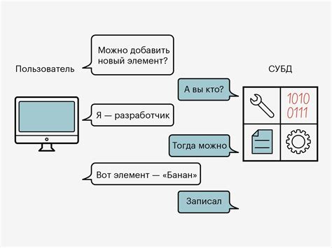 Резервные действия